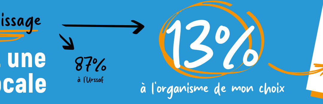 Taxe d’apprentissage 2025