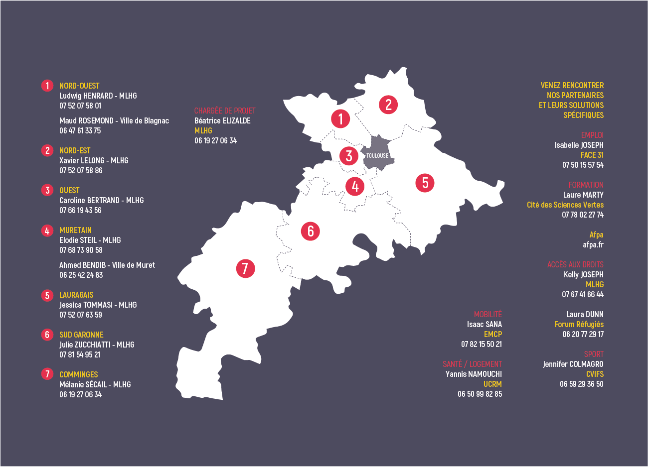 Carte Remojeunes