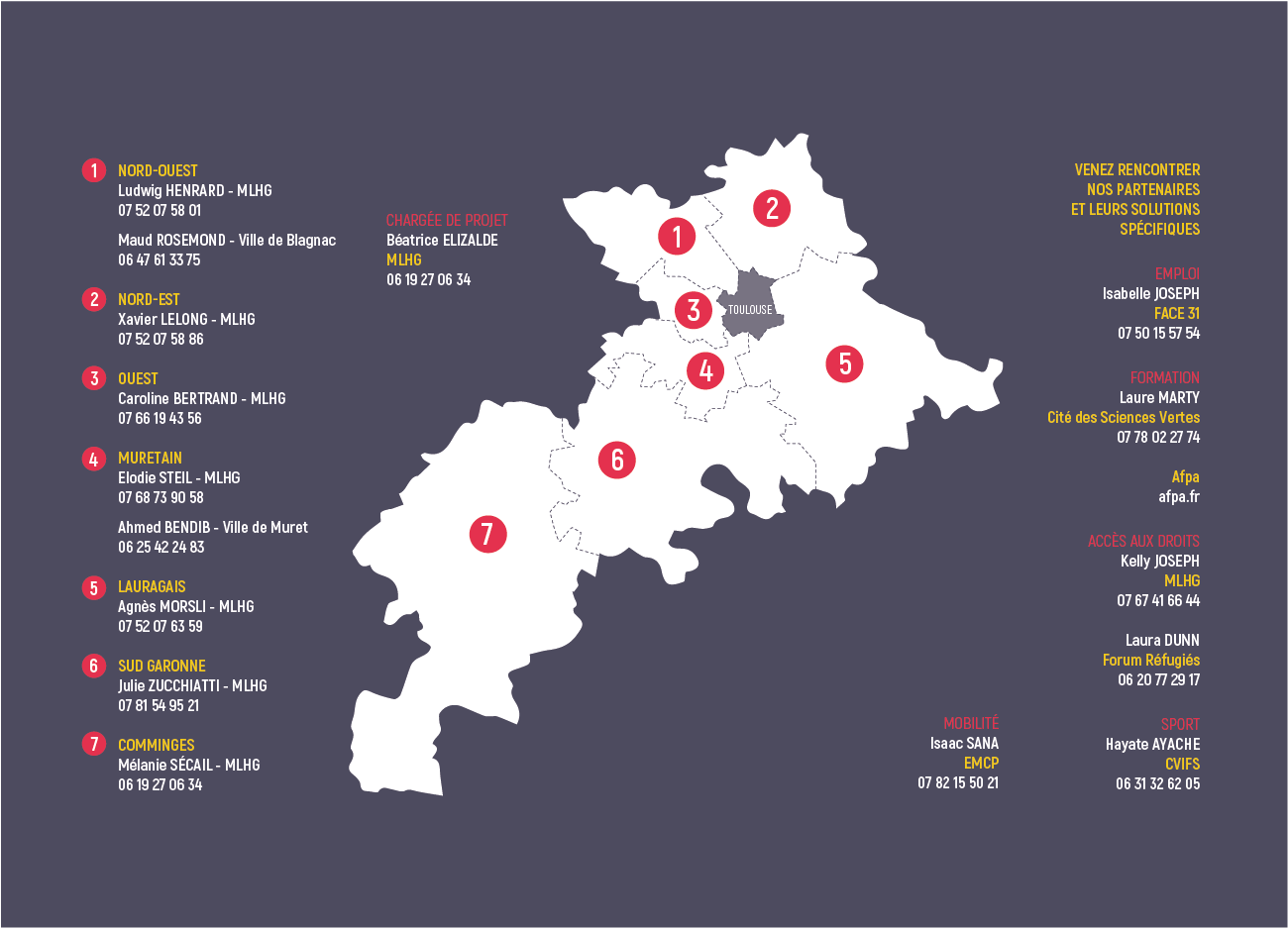 Carte web remojeunes-acto2025_Map site internet Carte contact Remojeunes Haute-Garonne